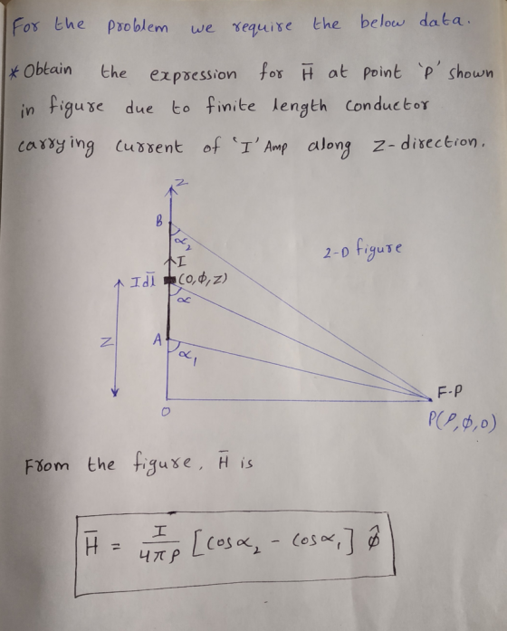 Fos the problem we requise the below data Obtain the expression fos H at Point Pshown in tiguse due to finite length Conducto