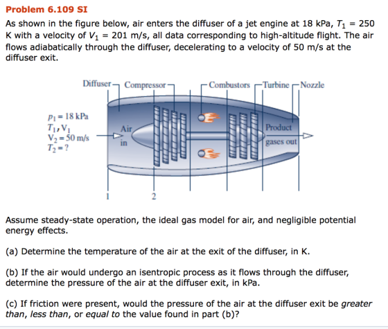 Problem 6.109 SI As shown in the figure below, air enters the diffuser of a jet engine at 18 kPa, Ti 250 K with a velocity of V1 = 201 m/s, all data corresponding to high-altitude flight. The air flows adiabatically through the diffuser, decelerating to a velocity of 50 m/s at the diffuser exit. DiffuserCompressor Combustors Giurbine -Nozzle P1-18 kPa Ti,V V2-50 m/s Air Product in gases out Assume steady-state operation, the ideal gas model for air, and negligible potential energy effects. (a) Determine the temperature of the air at the exit of the diffuser, in K. (b) If the air would undergo an isentropic process as it flows through the diffuser, determine the pressure of the air at the diffuser exit, in kPa. (c) If friction were present, would the pressure of the air at the diffuser exit be greater than, less than, or equal to the value found in part (b)?