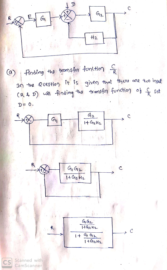JD C G2 R Gi H2 ca) finding the transfor function & In the question, it is given that there are two input (R&D) will finding