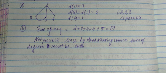 6 d(a)=/3)=2 is possible Sum of dig = 2+4+4+4 +5 = 19 Not possible since by Handshaving lemma sum of degelin must be even.