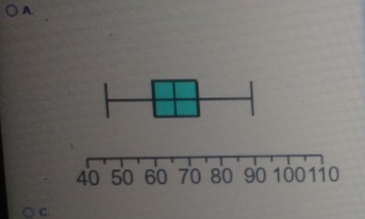 OA H 40 50 60 70 80 90 100 110
