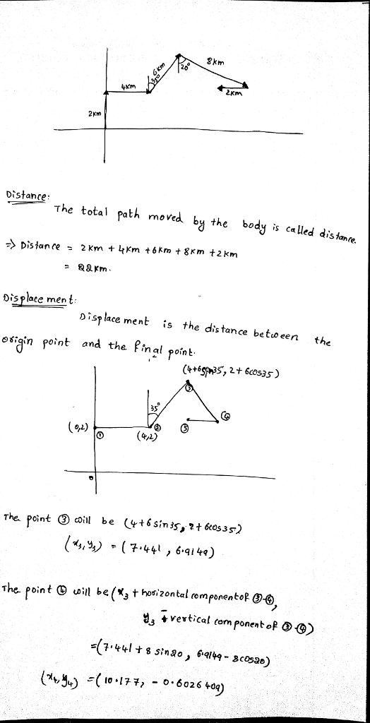 8km 4xm iKm 2Km Distance The total path moved by the body s caled dis iane oisplace men t Displace ment is the distance betoe