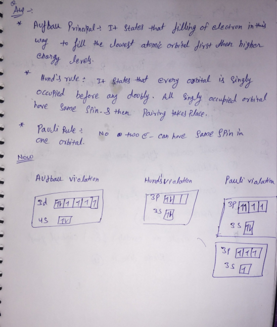 Aufbau Principal. It states that filling of electron in this way to fill the lowest atomic orbital first then higher chergy d