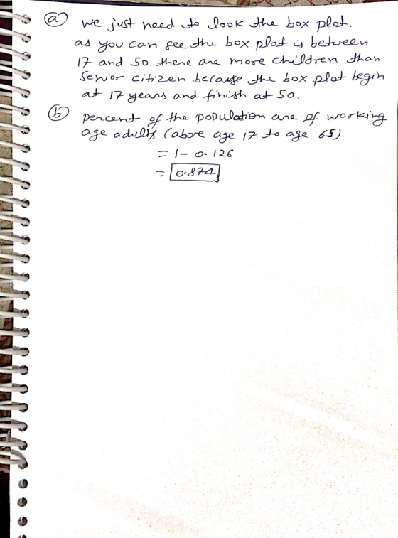 ох as you can ee se box plot u betueen 13-and So there are more chiare n Jhoh o-874