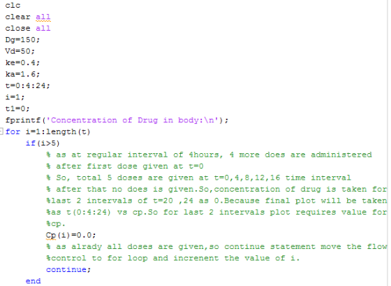 clc clear all close all Dg=150; Vd=50; ke=0.4; ka=1.6; t=0:4:24; i=1; t1=0; fprintf(Concentration of Drug in body:\n); for