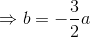 \Rightarrow b=-\frac{3}{2}a