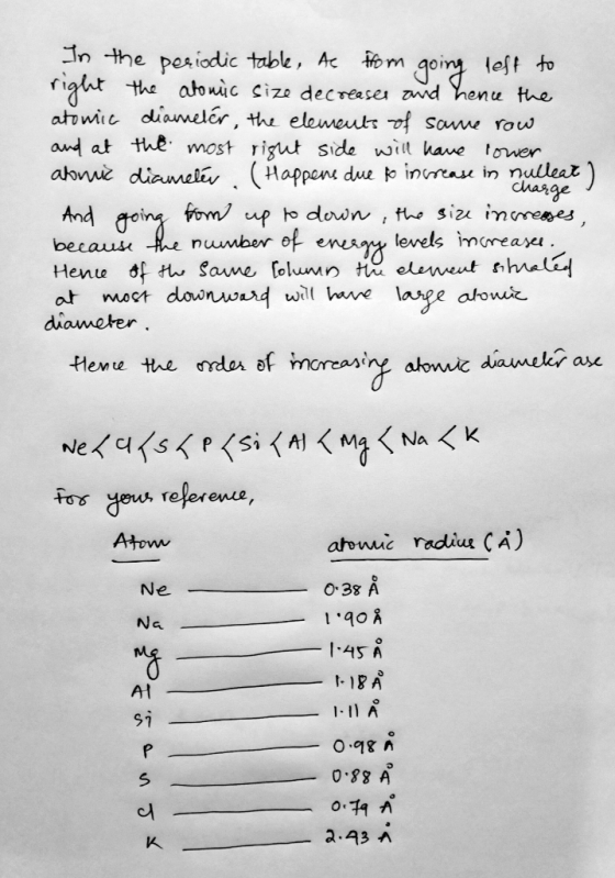 In the periodic table, As form going left to right the atomic size decreases and hence the atomic diameter, the elements of s