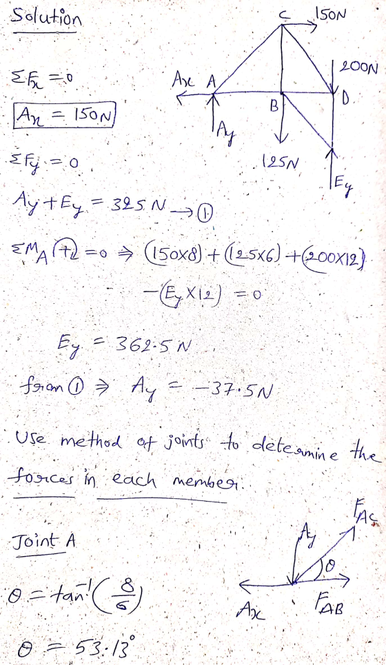Solution ISON 200N Ef=0 Ane 0 w An = 150N Ay Efj 1250 Ey AytEy = 325 NO =o → (150x8) + (2.5x6) +(200X12) -EX12) EMAAL=0 Ey.
