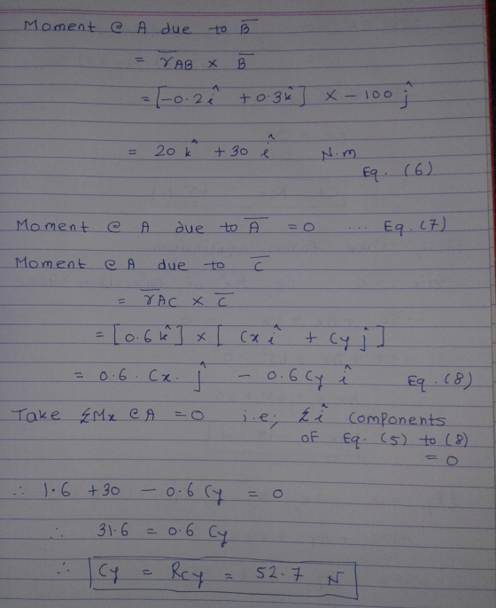 Moment Adue to YAB 100 +0.3k 20 k +30 & EqC6) Moment Eq C7) due to A Moment A due to YAC X C +Cyil O.6 lk 0.6 Cx Take Mx eA -