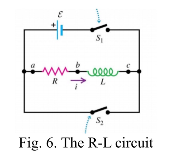 E S a с w 0000 L R-> i S2 Fig. 6. The R-L circuit