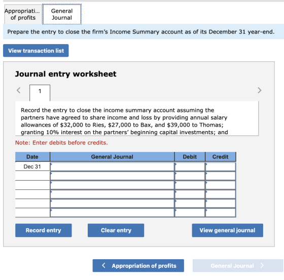 Appropriati... of profits General Journal Prepare the entry to close the firms Income Summary account as of its December 31