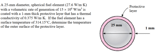 Protective layer A 25-mm diameter, spherical fuel element (27.6 W/m·K) with a volumetric rate of generation of 15 x 106 W/m²