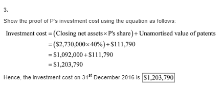 Show the proof of Ps investment cost using the equation as follows: Investment cost-(Closing net assets x Ps share) + Unamo