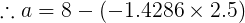 \large \therefore a = 8 -(-1.4286\times2.5)