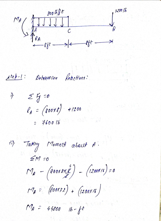 soolofft 120016 MA 4 С RA 8ft sk sk eft uteba!! Detelmine Reactions. { ty=0 RA (poore) +1200 7600 lb ring Taking Moment about