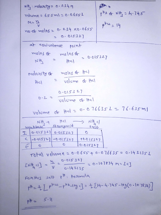 NH₂ : Molarity = 0.234M volume = 65.5ml = 0.86552 Man pkb of NH = 4.745 pkw = 14 no-ot moles= 0.234 Ko 0655 | = 0.015327 at e