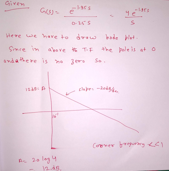 Given G(s) = ē 1.955 - 4 e 1.955 0.255 s Here we have to drow Since in above # TF anda there is no zero bode blot. the pole i