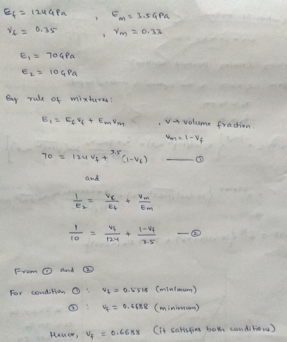 Ef = 12uapa V = 0.35 Em-3,5 GPA Vm = 0.33 E = TOGPA E = 10opa By rule of mixtures: E, = Ef uft Emvm. ve volume Vm= 1- Vf frac