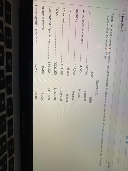 t O words Question 2 Selected financial statement information and additional data for Stanislaus Co. is presented below. Prep