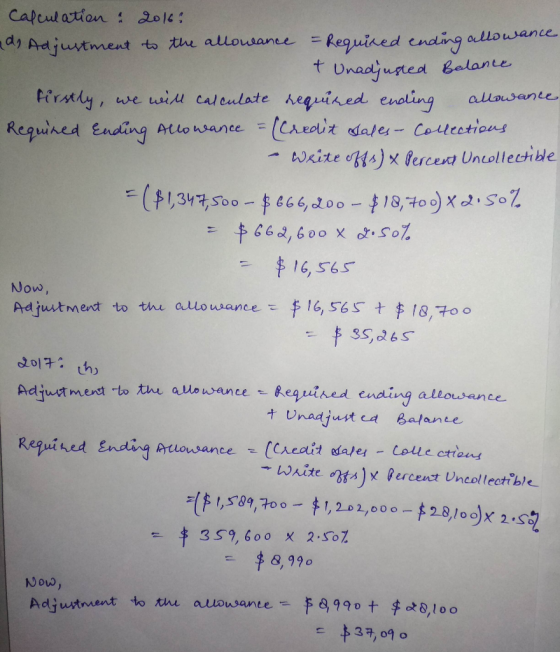 Capeul ation : d014 a Adjutment to the allousanee=Reguised ending allowance Unadyugted Balance firstly, we uiu calculate heau