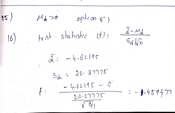 15 ) H120 option ) 1-13 16 ) test statistic ita Sann - - -6 2197 Scha () - 2777 y: 6 2 1 - 0 9 0 2าาาา 9-4591Dา या