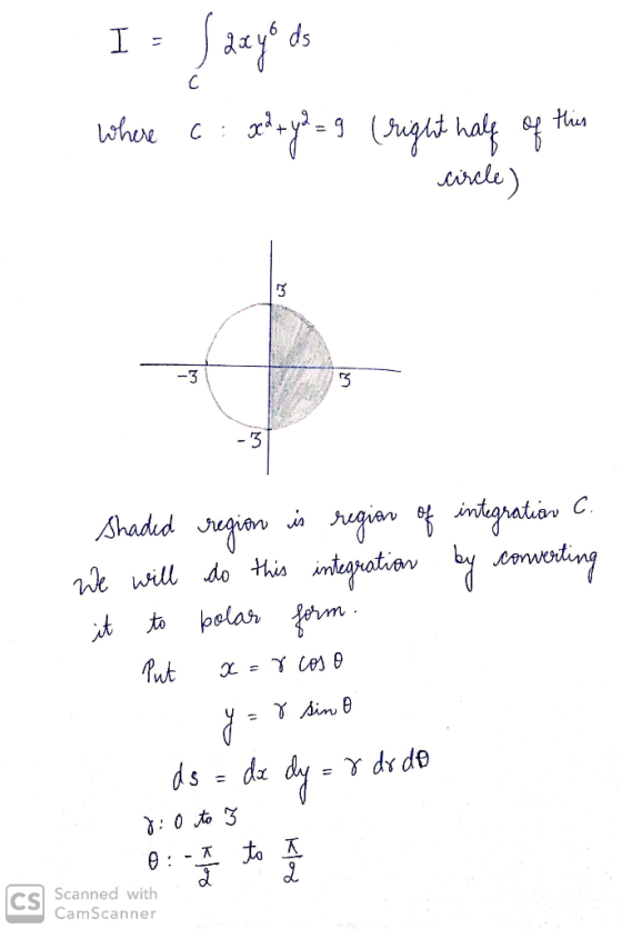 C whwe C thus sarele) 3 -3 -3 Ahaded Jugan We will do this imeatie nagian inaratian otng topolar Put Y dr do 0 to 3 Scanned w