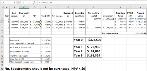 C3 : r X C fix D =310500*0.33 E A B F G H I J K L M Depreciati on Cost 1 Year savings 20 3 1 $65,000 4 2 $65,000 5 3 $65,000