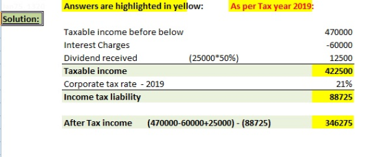 Answers are highlighted in yellow: As per Tax year 2019: Solution: (25000*50%) Taxable income before below Interest Charges D