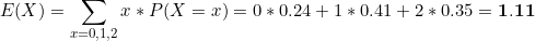x P(X x)=0 0.241 0.41 2 0.35 1.11 E(X) -0,1,2