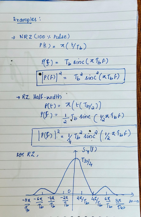 Examples? → NR 2 (100% Pulse) PH ) = x(t/16) (f) = To sinc (agf) fPCPDPE Th* sinclator) → RZ Half-width PCt2 = X(+(Tb/22) P(E