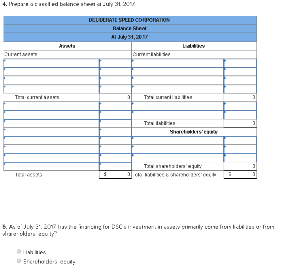 4. Prepare a classified balance sheet at July 31, 2017. DELIBERATE SPEED CORPORATION Balance Sheet At July 31, 2017 Assets Li