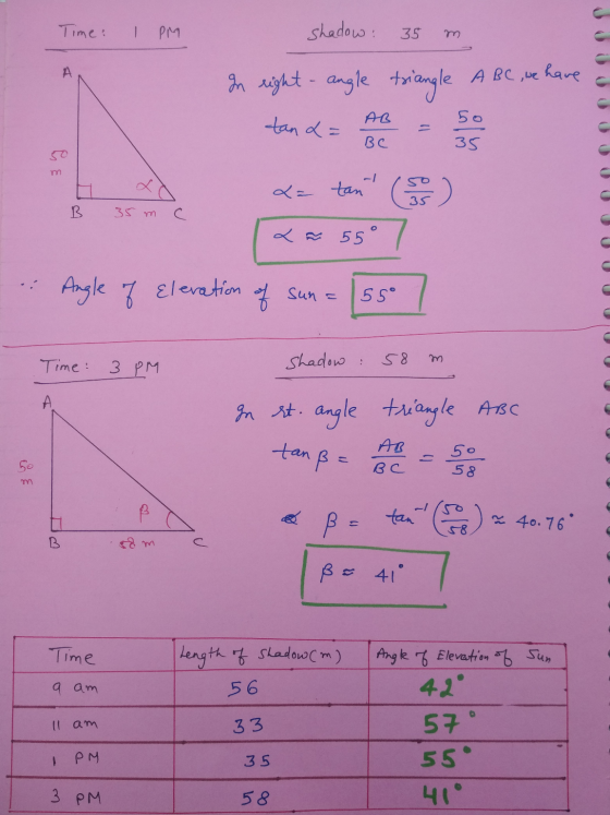 Time: 1 PM shadow: 35 In right - angle triangle A BC , we have 50 tan 2 = AB Вс 35 0.00 OO U U U U U U U m B 35 m с x= tan (S