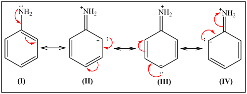 NH
(11)
(IV)
