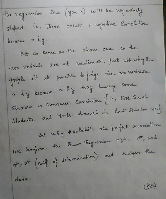 the regression line (you x) will be negetively, sloped. ie, There exist. a negetive Correlation between ady. But as same as t