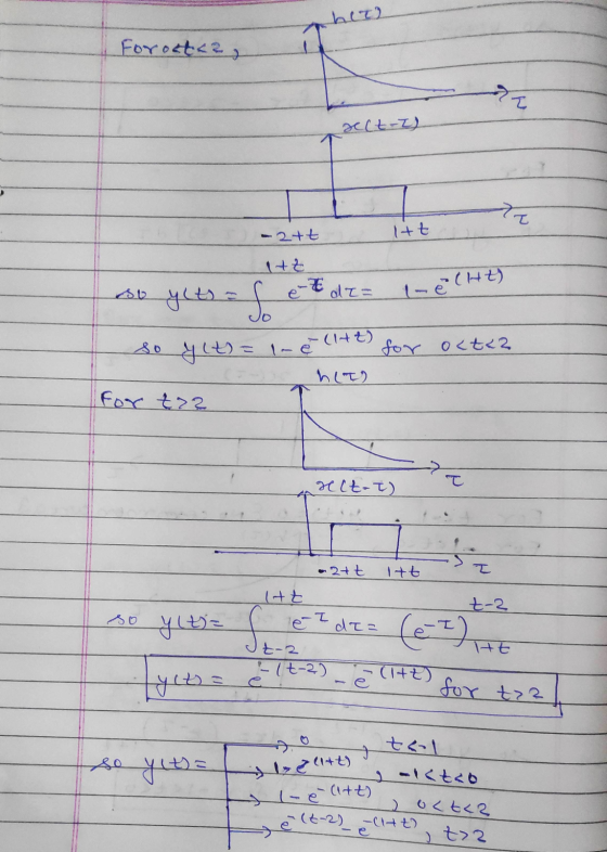 het Forostaa, dect-I) att Itt tt so ylts = f et dz= ine Cht) so y(t) = ln é (tt) for octea for to? ATT - rect-t) •2+t itt Itt