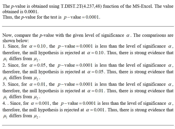 The p-value is obtained using T.DIST.2T(4.237,48) function of the MS-Excel. The value obtained is 0.0001. Thus, the p-value f