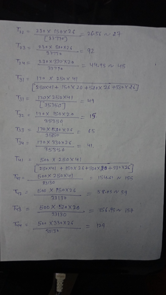 26.5% 29 92 니4.95 ~ 나5 T. 3311 o T24-2.30×370X26 T31 170 X 256 xy! Tg1ニー7 ox 2 5.oxy! 35350 19. 35350 355o 12 3535 14) -500 x