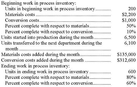 Beginning work in process inventory: Units in beginning work in process inventory.. Materials costs ............. Conversion