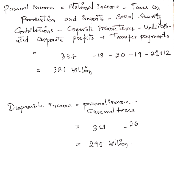 Personal income = National income Taxes on Production and imports - Social Saurity Contaibutions - Corporate income tones - U