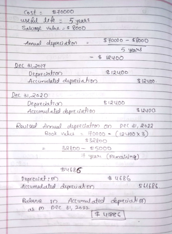 costs $70000 useful life = 5 years Salage value = $8000 Annual depreciation = $70000 - $8000 5 years - $ 12400 Dec 31,2010 De