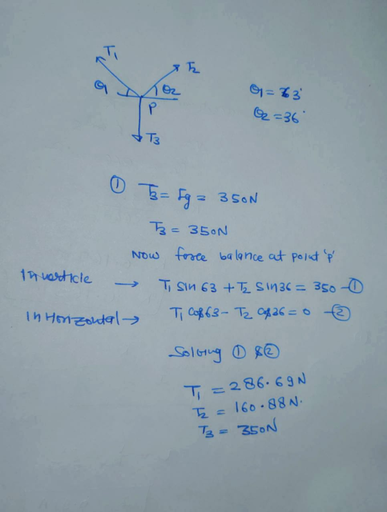 o=63 q=36 0 = 5g = 350N pruarticle Now - 3 = 350N force balance at polut p Ti sin 63 + Tzsin36= 3500 Top 63- Tz Cop 26=0 @ I