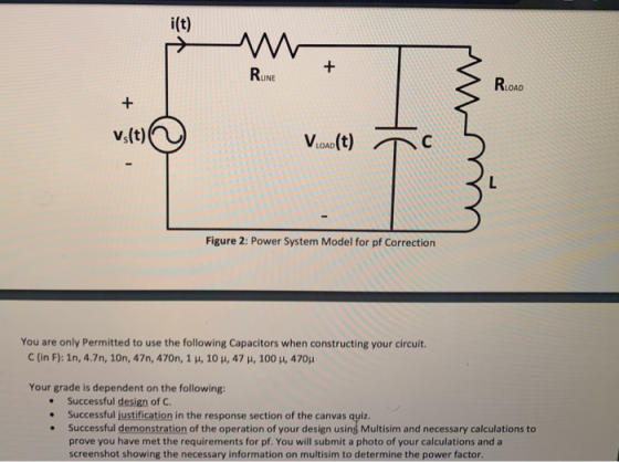 i(t) + RLINE RLOAD + vs(t) V.on(t) Figure 2: Power System Model for pf Correction You are only permitted to use the following