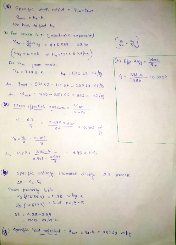 ( II Specific work output = din dout dout -ha-h we have to find ha for proces 3-4 (isentropic expansion) Vra = u larg = x 6.5