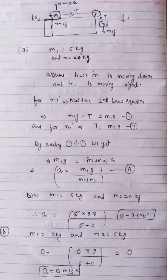 T fat T ta mag ca. m,= skg and ma m2 = оку assume block mi is moving down is moving sight. and ma for mi Newtons 2nd law equ