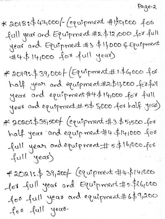 page-2 *2018: $47,000/-(equipment #150,000 for full year and Equipment #2 $12,000 for full year and Equipment #3 $11,000 & Eq