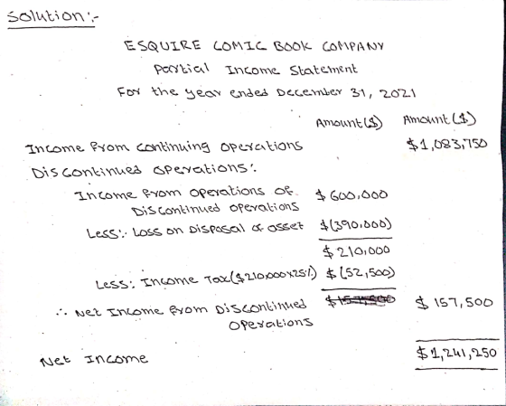 solution: ESQUIRE COMIC BOOK COMPANY perrtial Income statement for the year ended December 31, 2021 Amount(s) Amount (5) Inco