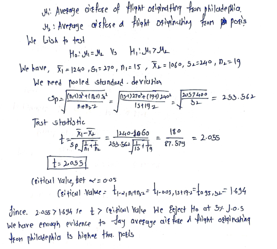Mi? Average diffuse of flight origine ting from philadephia. My : Average diefere a flight originating from pri posis We wish