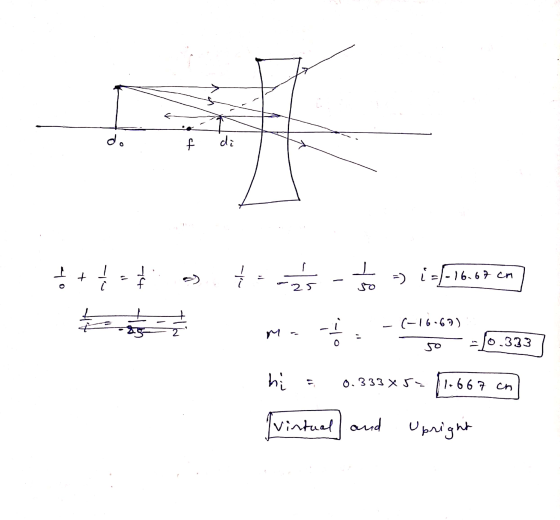 . di 다 1 - + 어이 ㅓ 그~ ~~ 그f =>-1667cH 5 - (-166) - M 0 323 hi 0.333XS 10667 CM vintual and Upright