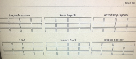 Read the Prepaid Insurance Notes Payable Advertising Expense Land Common Stock Supplies Expense