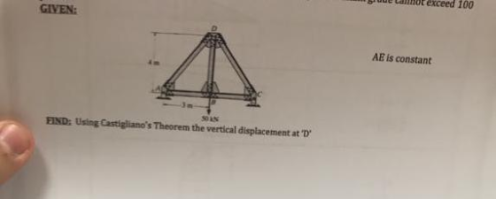 suue tanhot exceed 100 GIVEN: 4 AE is constant EIND: Using Castiglianos Theorem the vertical displacement at D